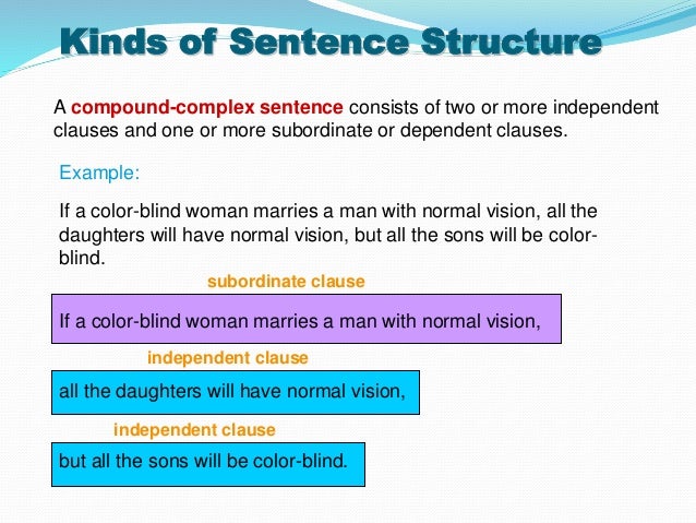 The Blind Sentence